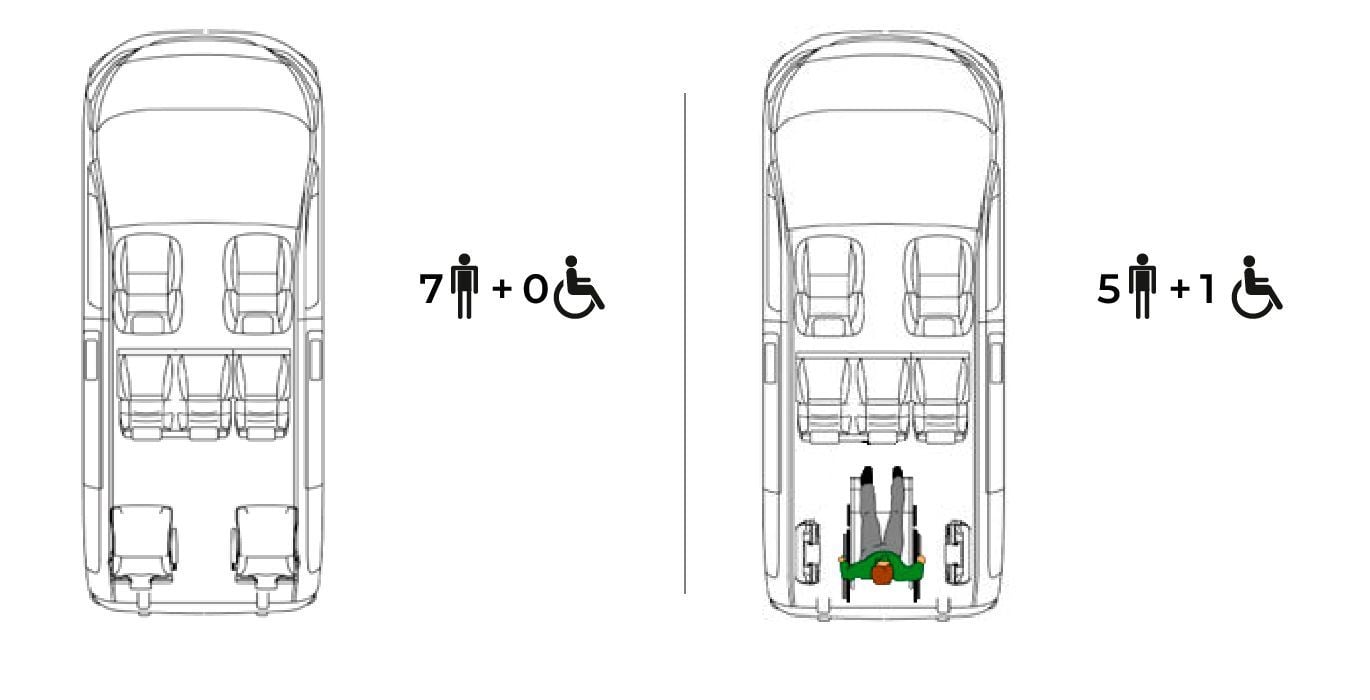 Toyota Proace Verso Shuttle VX Plus (Adaptado 1M) 5 Toyota Proace Verso Shuttle VX Plus 1m | Avanti Renting