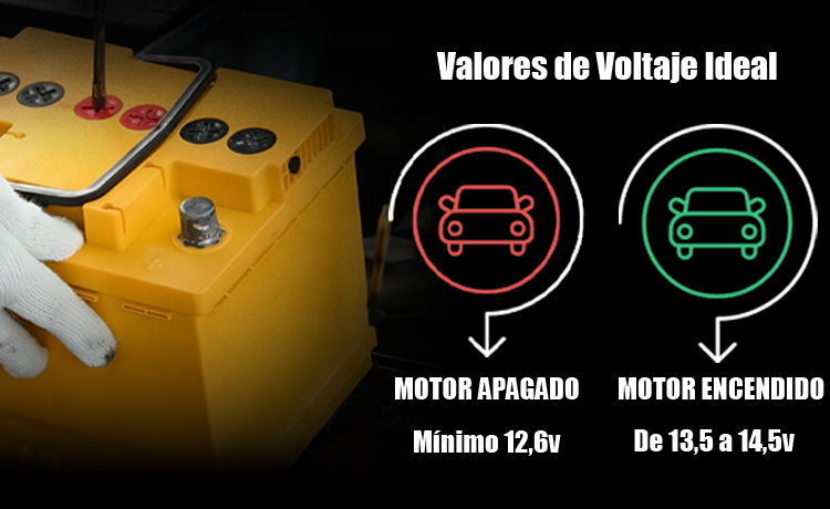 ¿Cómo saber si una batería de coche está estropeada? 10 Como saber si una bateria de coche esta estropeada 2 3 | Avanti Renting