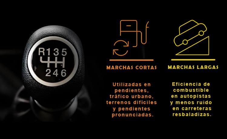 Marchas cortas y largas: funcionamiento y diferencias 7 Marchas cortas y largas funcionamiento y diferencias 1 7 | Avanti Renting